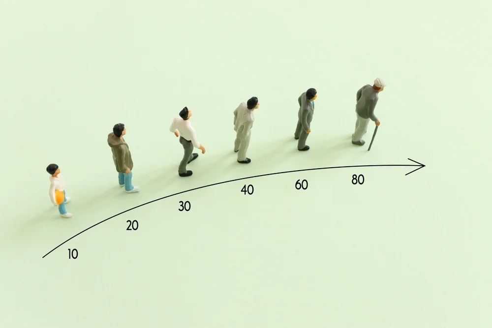 Concept image on age. Characters from young to old. Life cycle